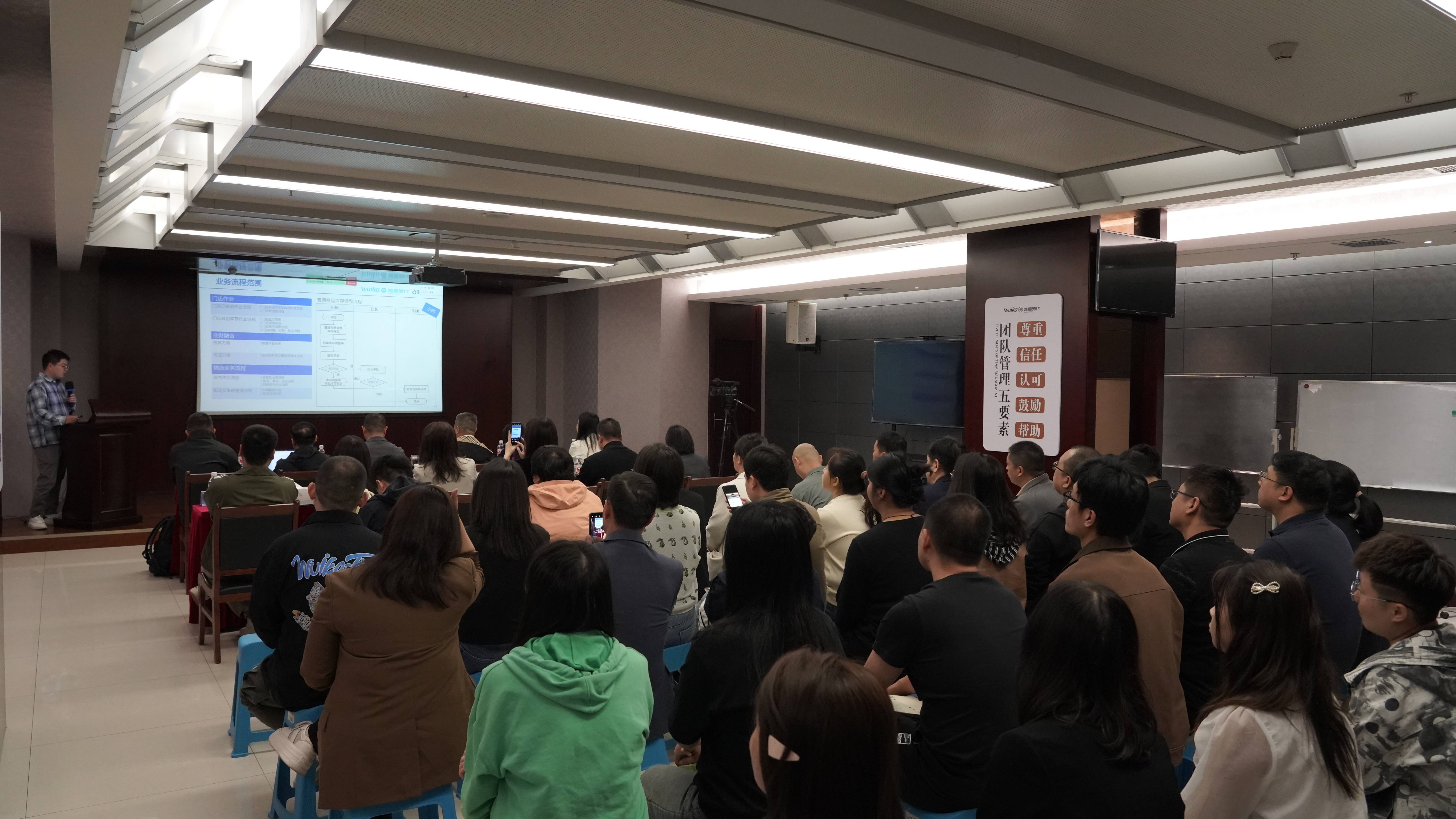 �ڲ��������רҵЧ��,����Ϊ��